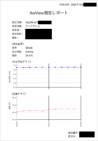 結果